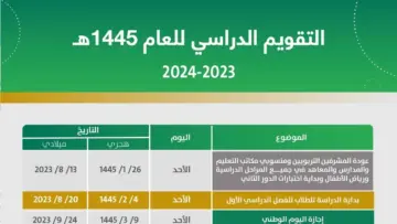 موعد حضور الطلاب للمدارس الحكومية 2023