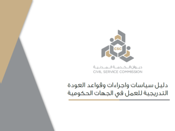 حجز موعد ديوان الخدمة المدنية الكويت visit.csc.gov.kw