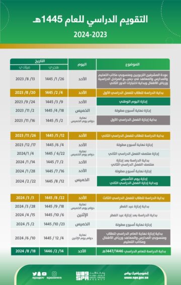 جدول الدراسة لعام 1445 في السعودية