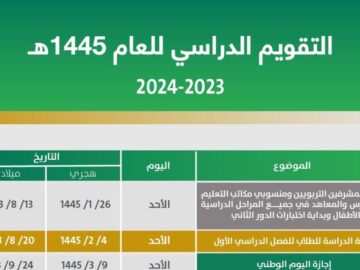 تاريخ بداية الدراسة 1445 لجميع المراحل الدراسية