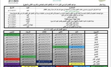 توزيع مناهج 1445 لجميع المراحل التعليمية