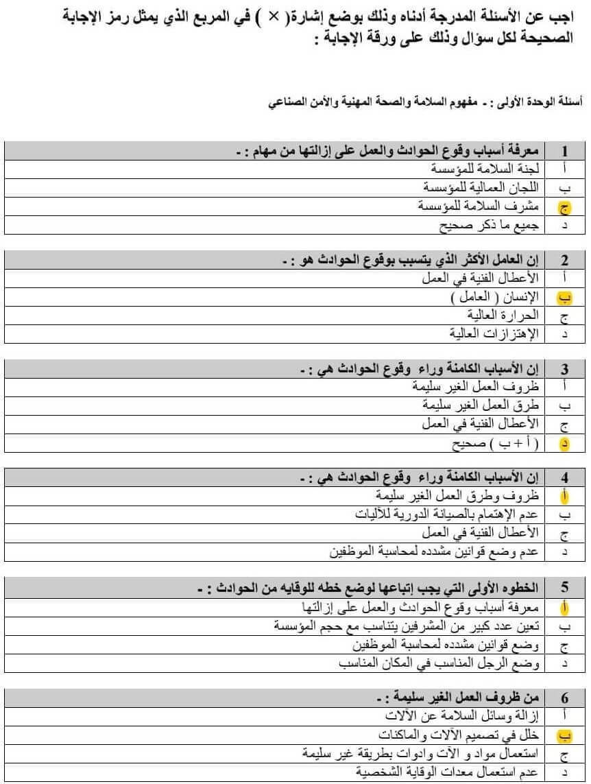 اسئلة مسابقات عن الامن والسلامة